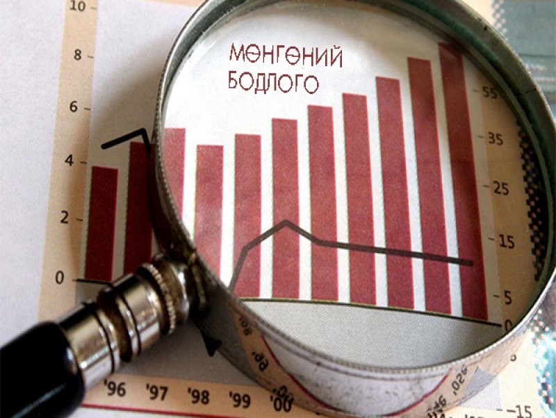 Зээл хумигдана