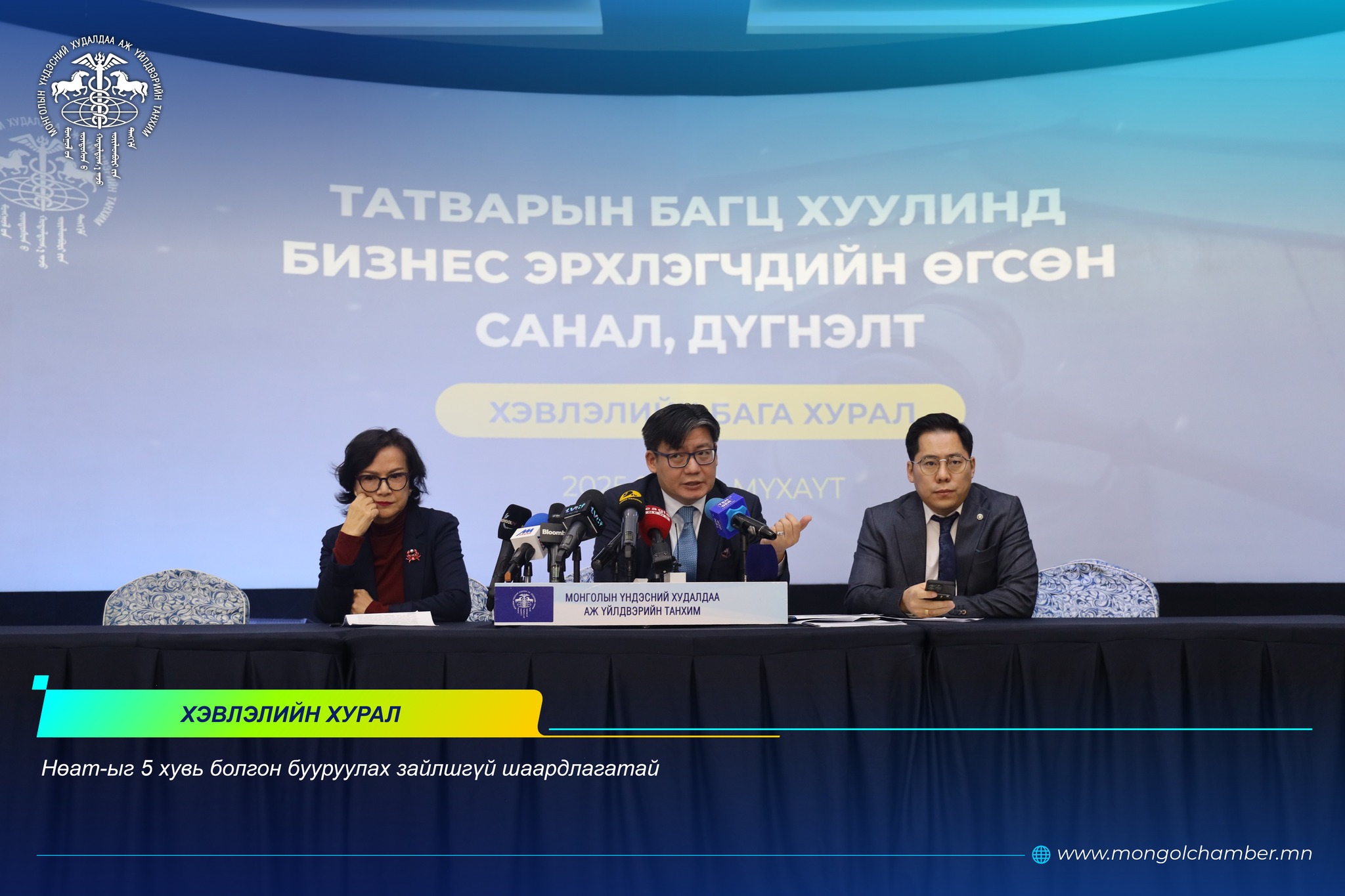 Татварын багц хуулинд бизнес эрхлэгчдийн 178 саналыг тусгуулна