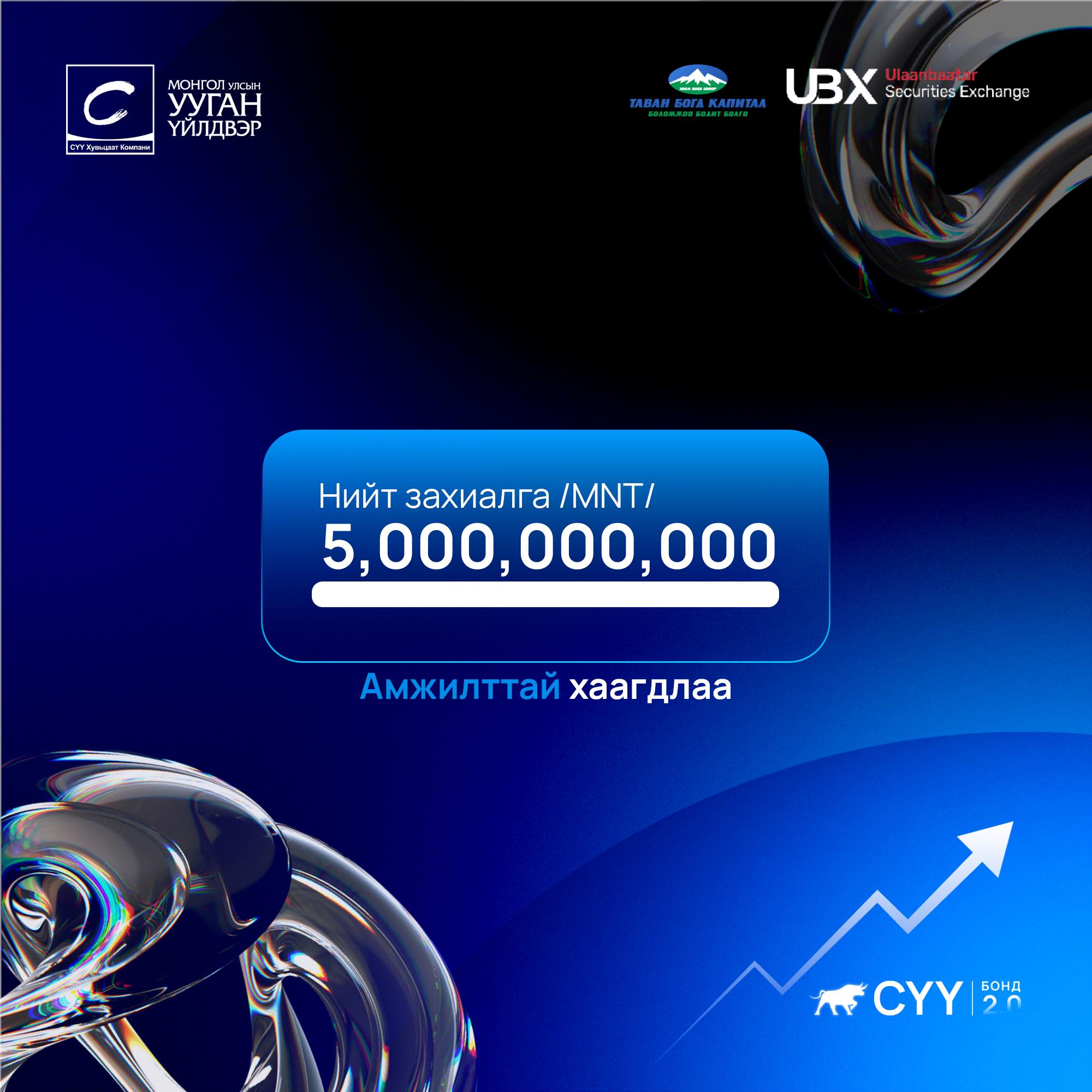“СҮҮ БОНД 2.0” анхдагч зах зээлийн арилжаа амжилттай хаагдлаа