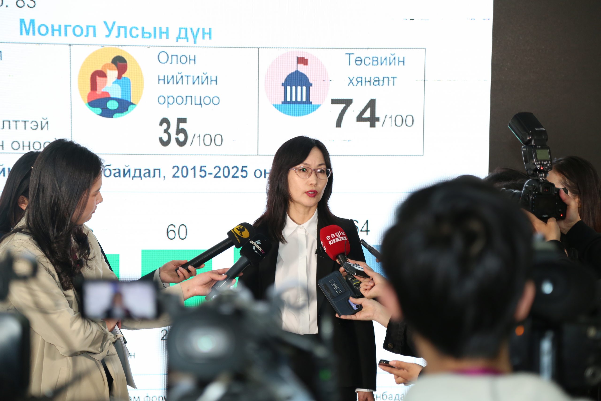 Төсвийн гүйцэтгэлд гарсан зөрчлийг УИХ “үл тоодог”